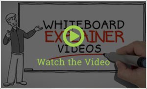 Whiteboard video